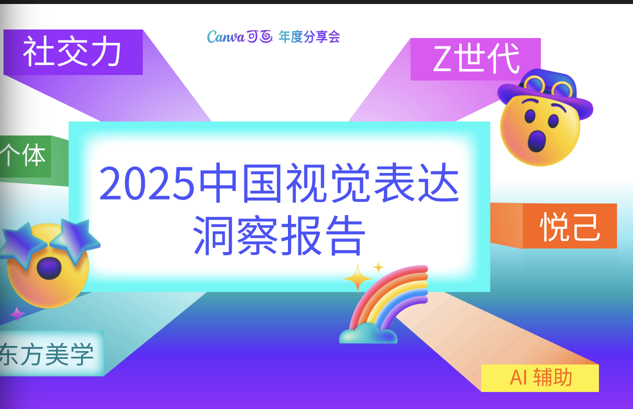 Canva发布中国视觉洞察揭秘2026设计趋势 资讯 第1张-数字商业时代